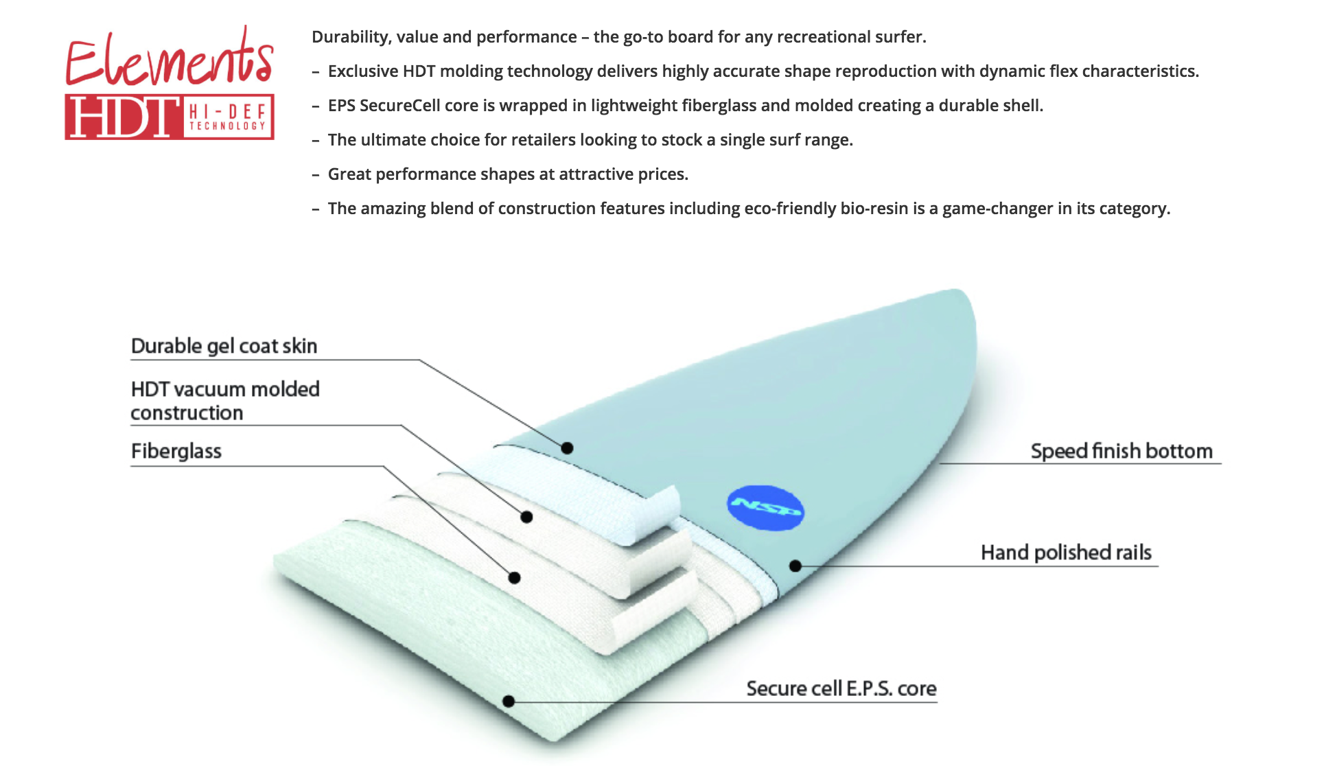 NSP vågsurfingbräda Sleep Walker Elements HDT - 6