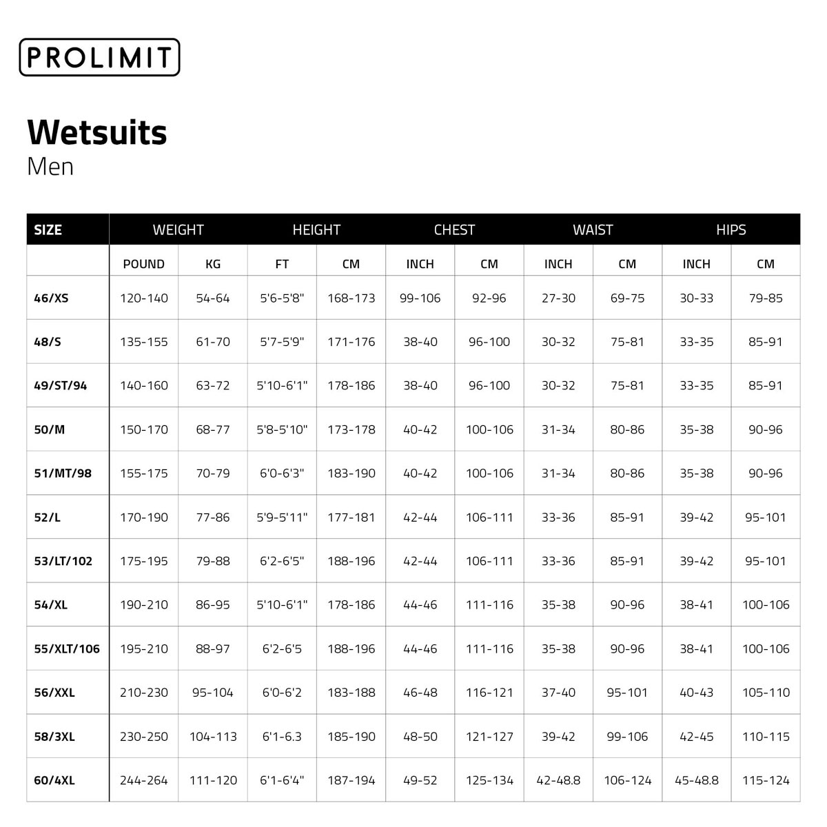 Prolimit wetsuit Predator Freezip 4/3 S/S natureprene black - 3