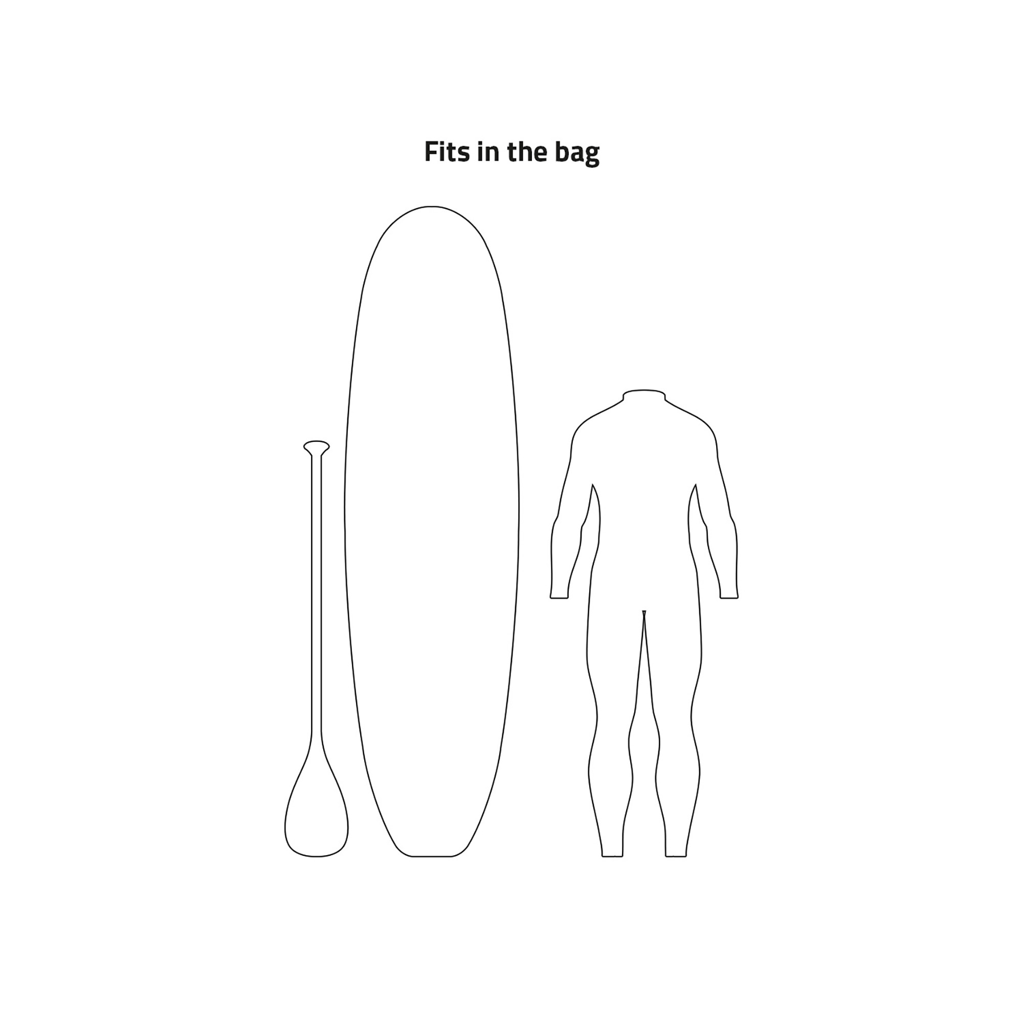 Prolimit sup boardbag Day - 4