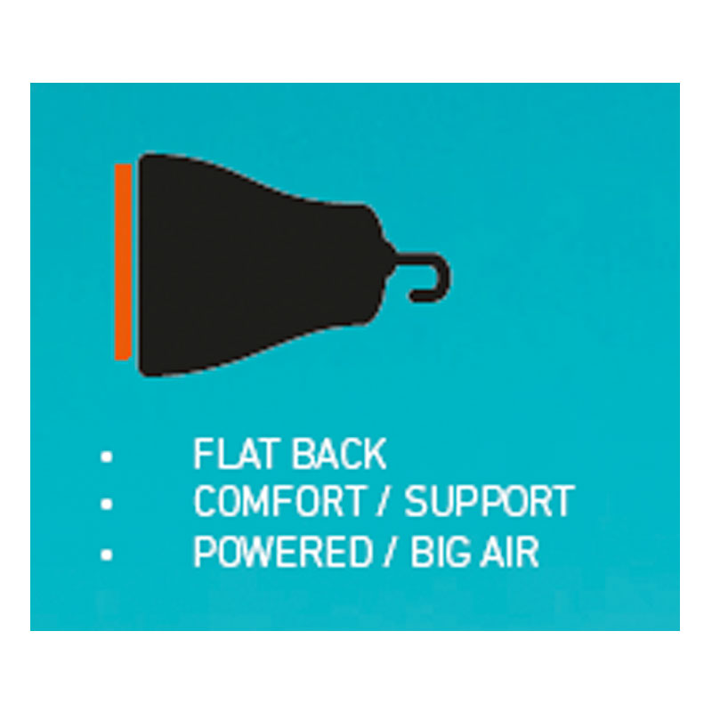 RRD suspender kite Shift pro Y25 - 4