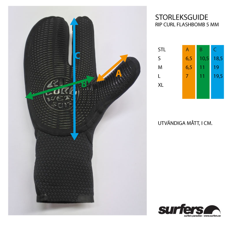 Rip Curl våtdräktshandske Flashbomb 5 mm Lobster - 5