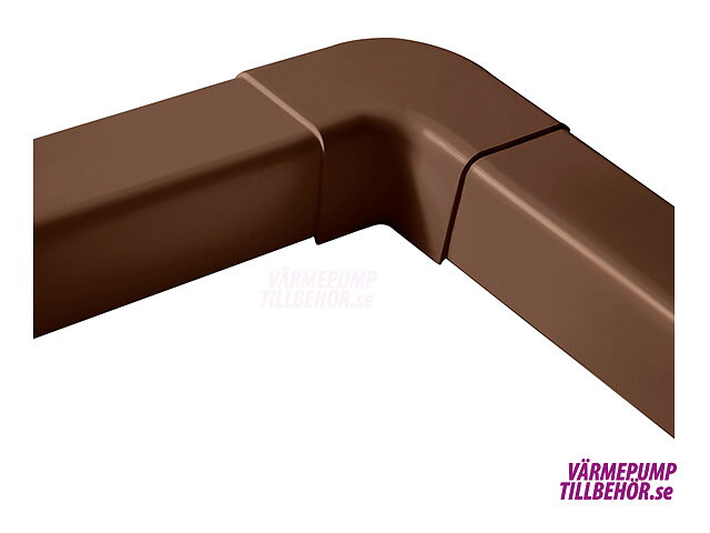 Planvinkel 90°