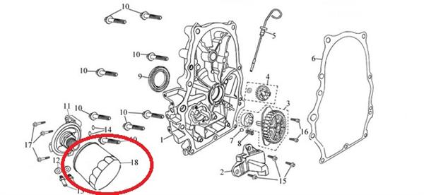 Oljefilter till Loncin LC1P88-96, LC2P82, LC2V80 och H1000i motorer - 2