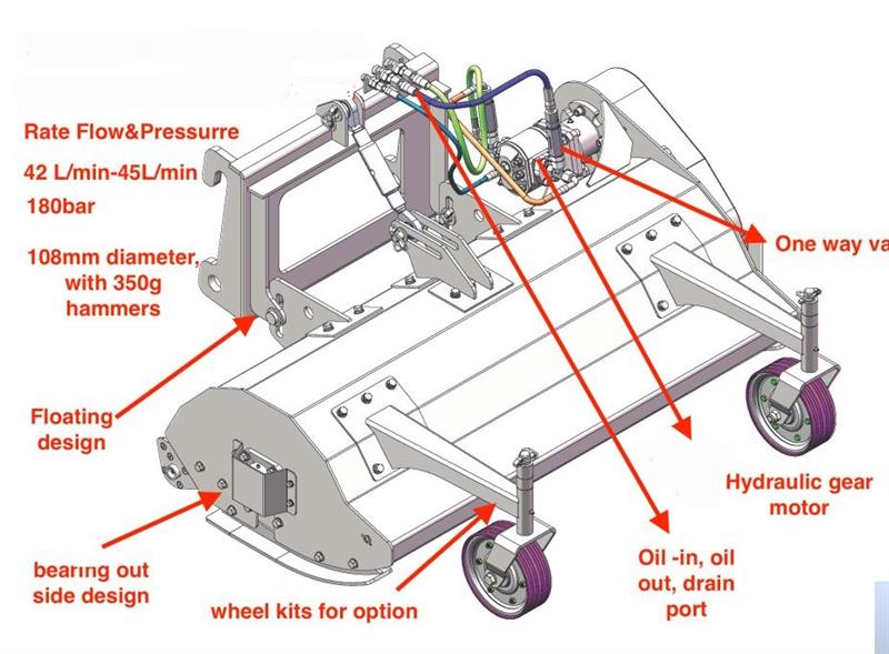 Slagklippare hydraulisk 130 cm för minilastare - 7