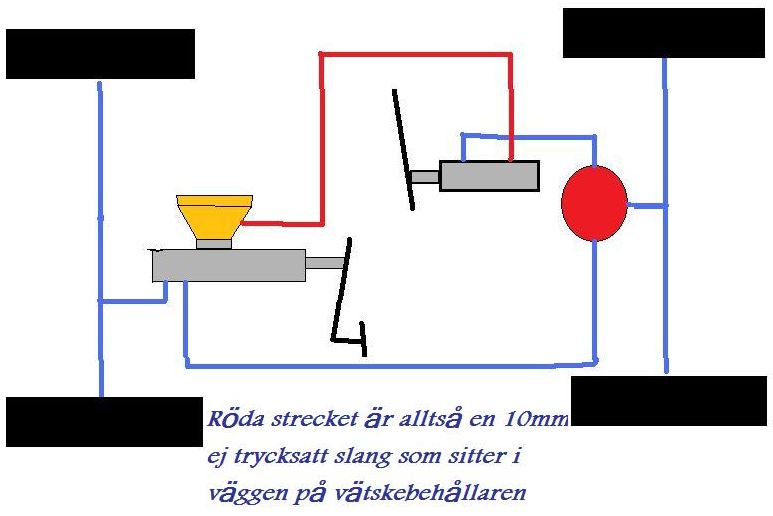 Fördelningsventil blå - 2