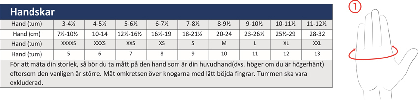 Mekanikerhandske, Sparco R-Meca, gul - 2