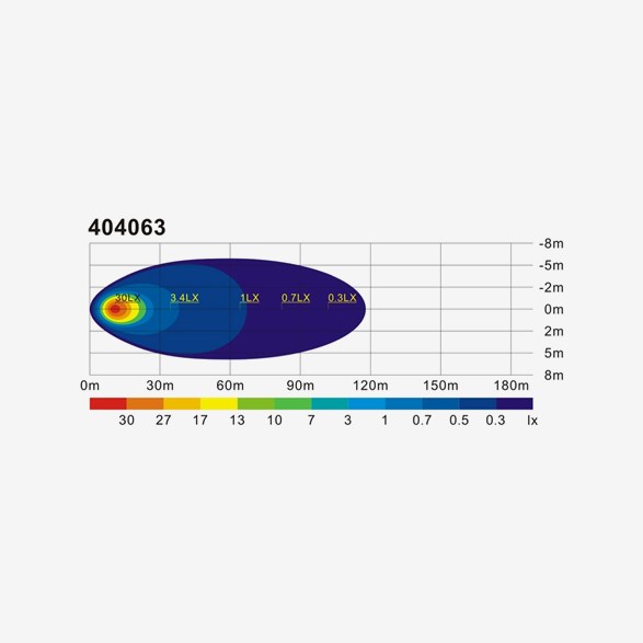 Arbetsljus 50W LED, 404063 - 2