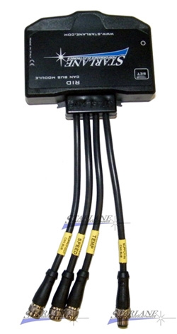 Utbyggnadsenhet RID KART