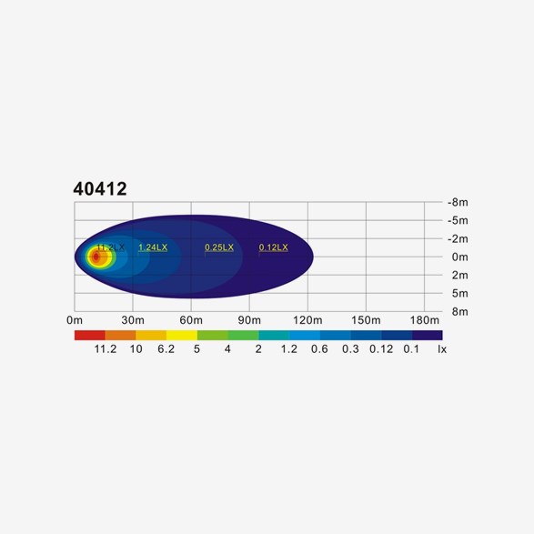 Backlampa LED 12W, 40412 - 4