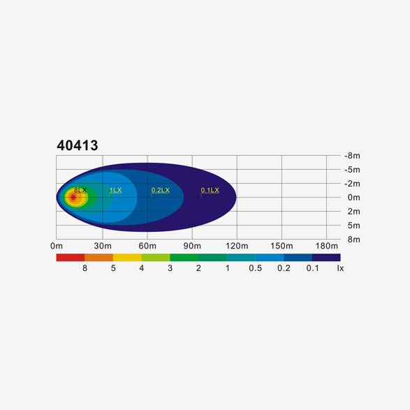 Arbetsbelysning LED 12W, 40413 - 3