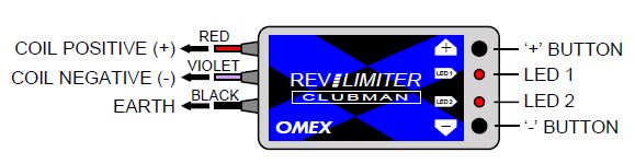 Omex Clubman Varvstopp , Övervarvningsskydd - 4
