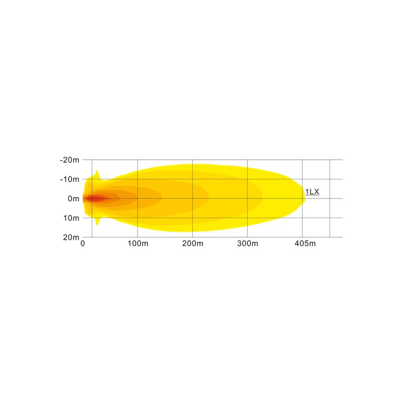 LED extraljus 9 Tum , TORO , 90 Watt - 3