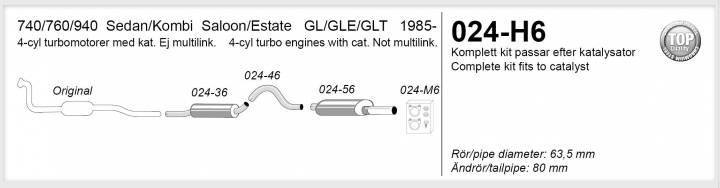 2,5" sportavgassystem 740 88 - / 940 turbo, halvsats - 2