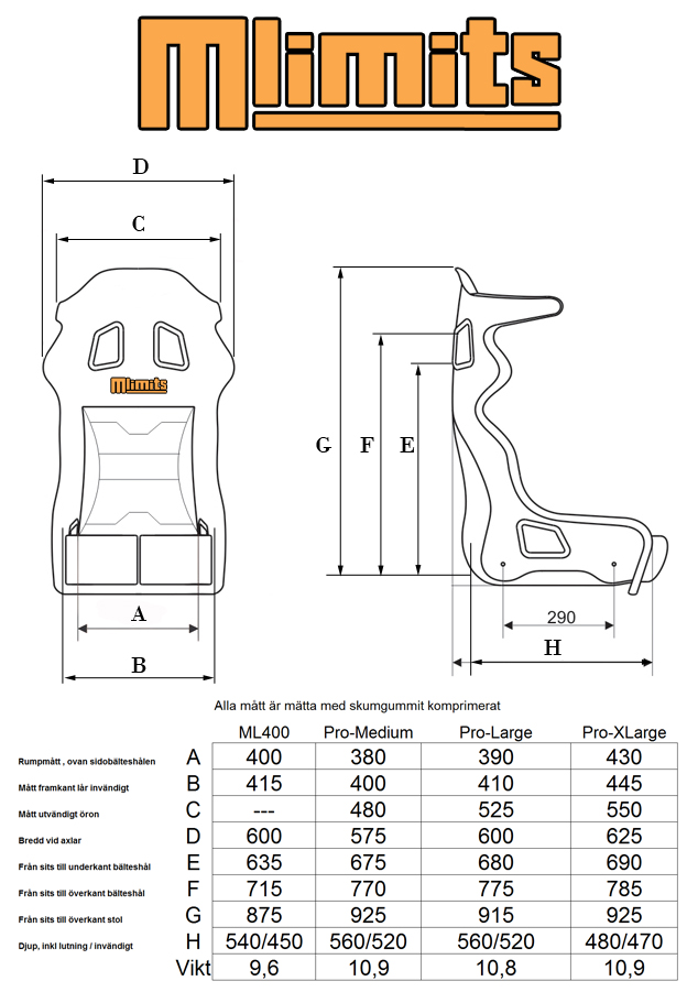 Stol Pro-Large (Öronstol) - 3