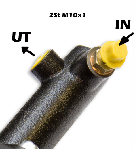 Inkoppling av ZeoOne hydrauliska spaken