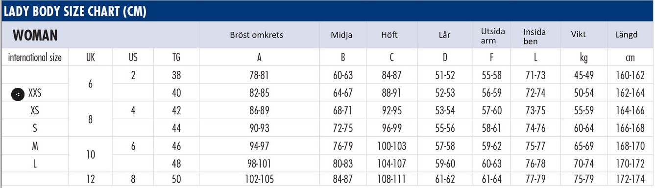 Overall Sparco Competition Pro Lady, vit/svart/röd - 2