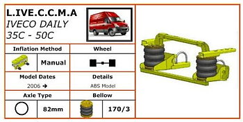 Luftfjädring Iveco 35C-50C 2006-