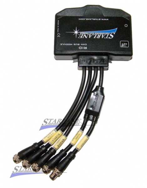 Utbyggnadsenhet RID Analog-3