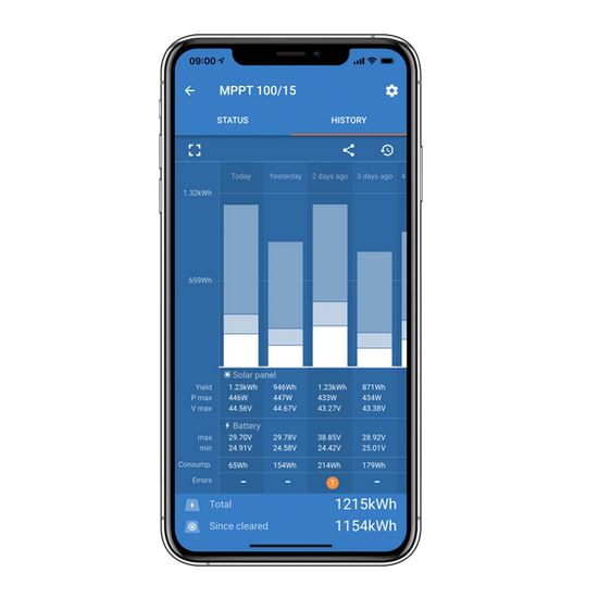 SmartSolar MPPT 100/15 Bluetooth - 2