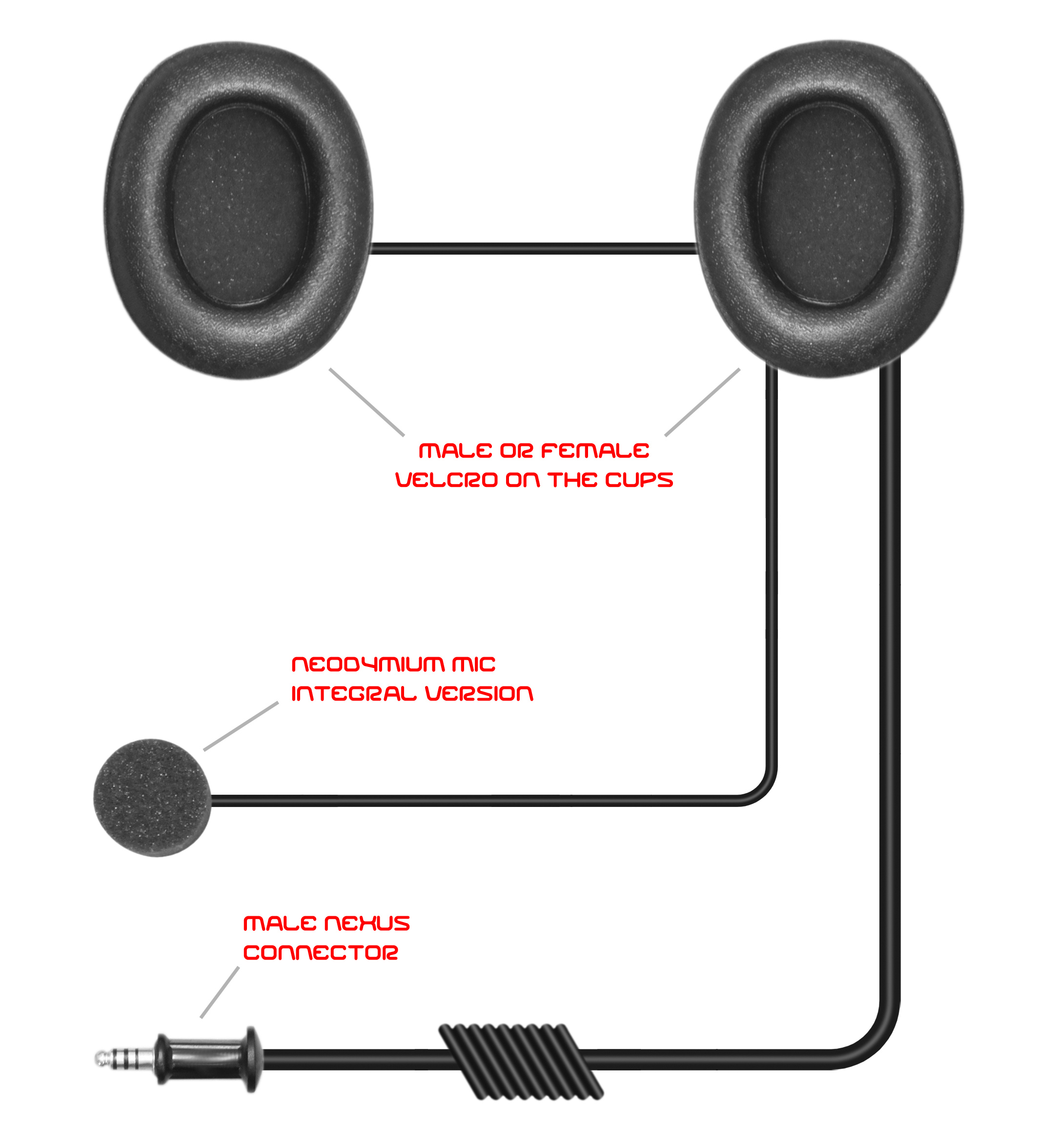 Intercomkit KC-10-IE-N