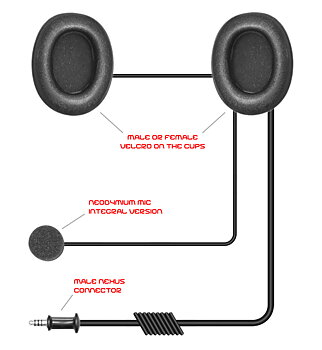 Intercomkit KC-10-IE-N