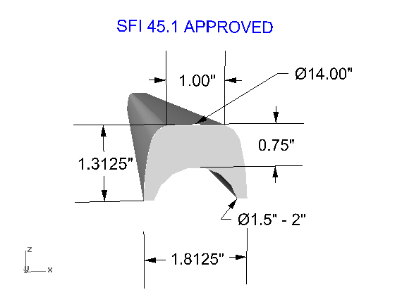 Burstoppning  SFI 38 - 51  - 3