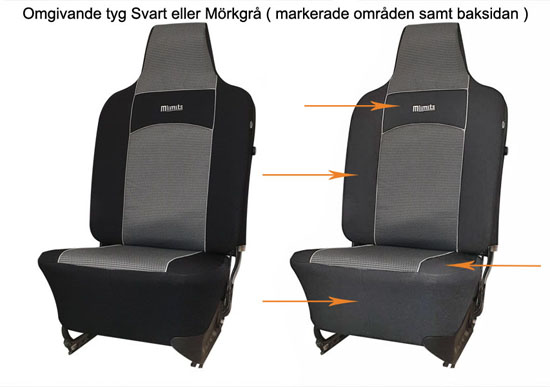 bilklädslarnas omgivande tyg