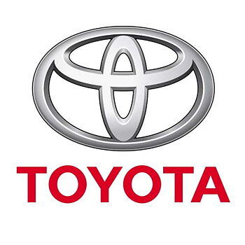 Toyota Rallyfälgar