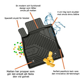 Djupa gummimattor No.77