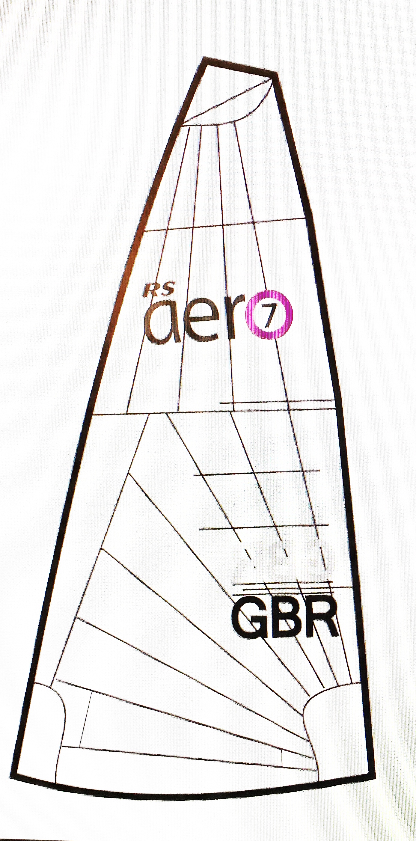 RS Aero 7 Segel