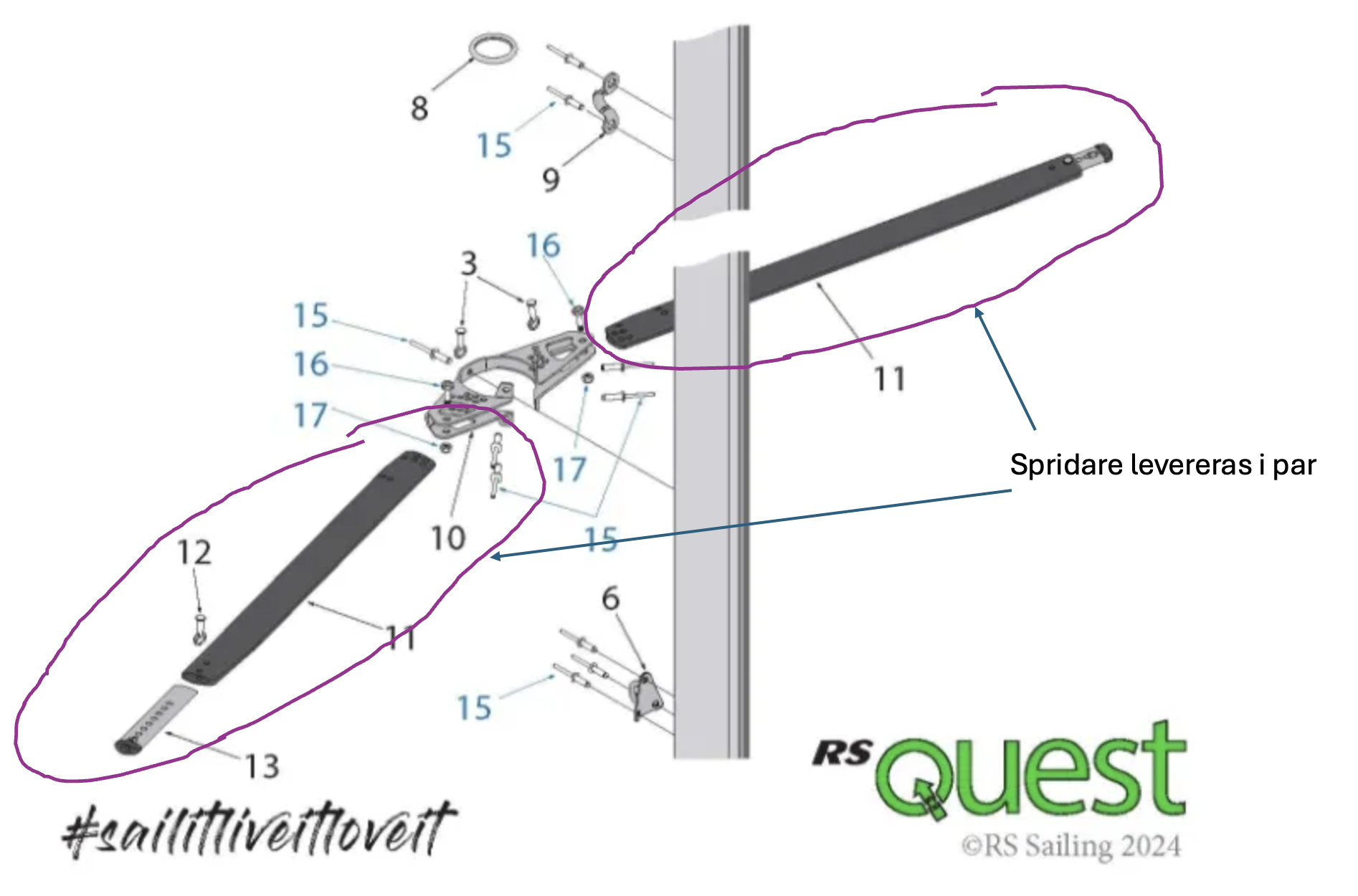 RS Quest Spridare par  435mm