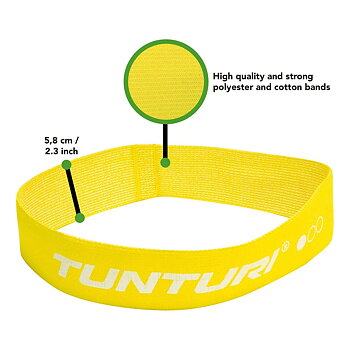 Tunturi Textile Resistance Band set, 3-pack