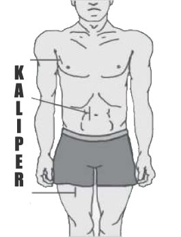 Kaliper Mekanisk Underhudsfettmätare - 2