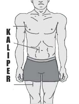 Kaliper Mekanisk Underhudsfettmätare