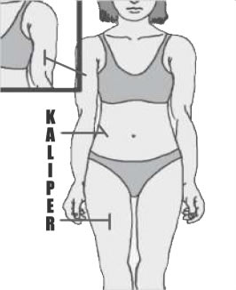 Kaliper Mekanisk Underhudsfettmätare - 3