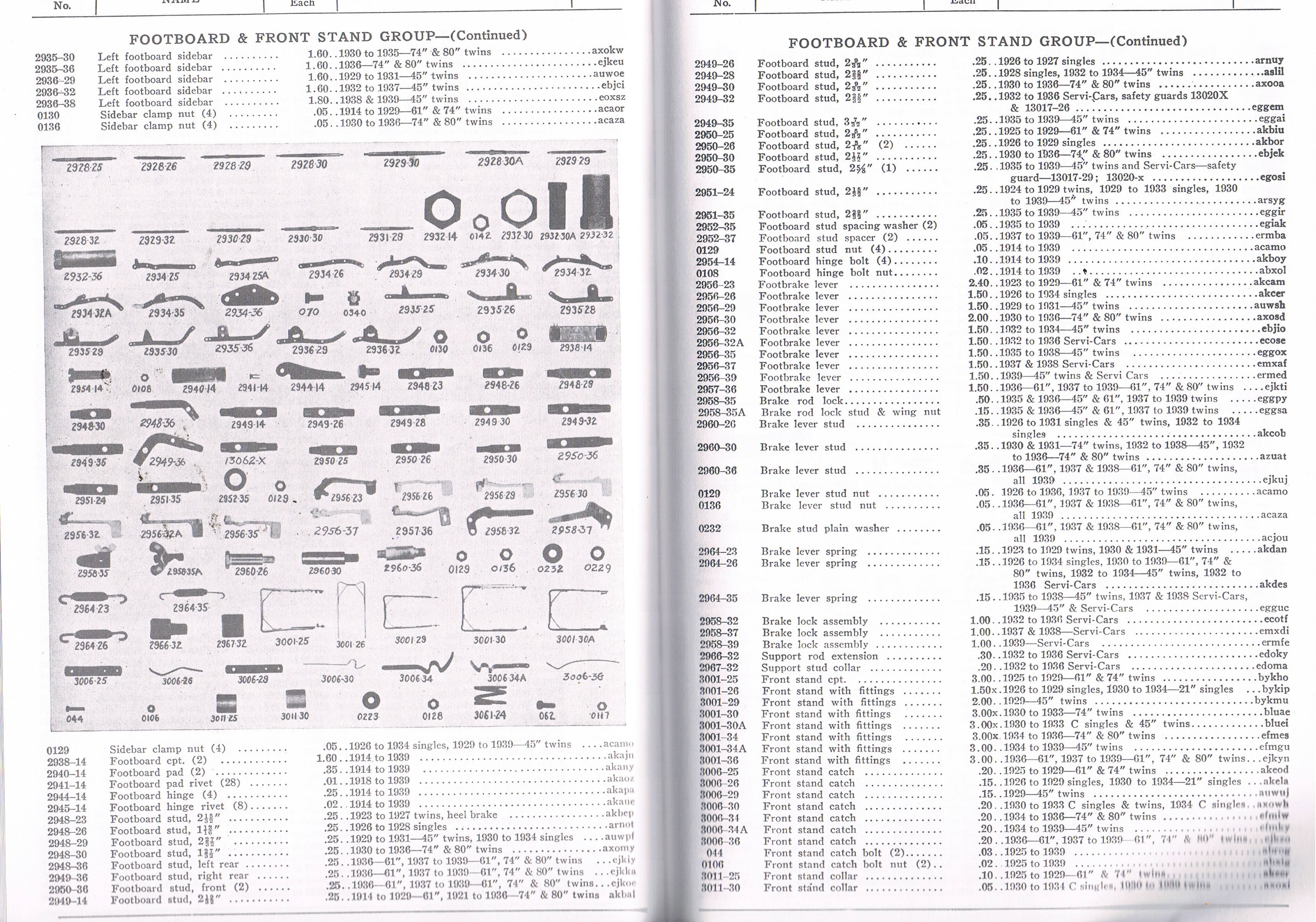 harley davidson parts list