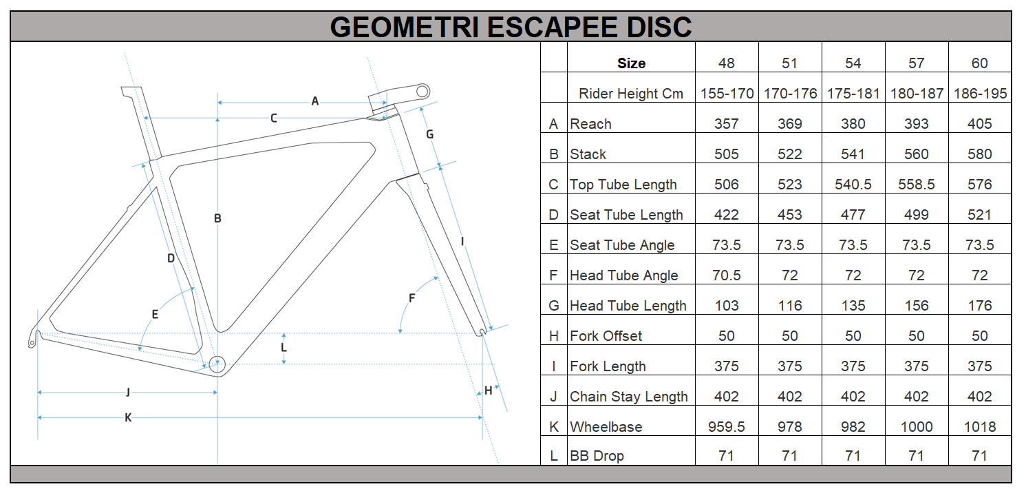 ESCAPEE ULTEGRA Di2 - 4