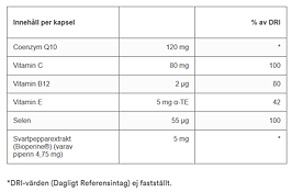 Coenzyme Q10