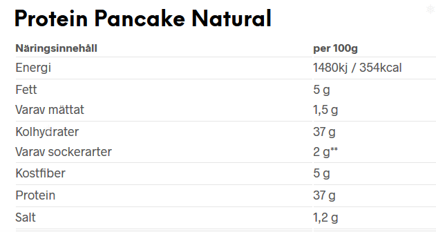 Proteinpancake  -  Laktos/Glutenfri - 2