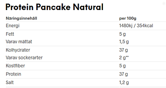 Proteinpancake  -  Laktos/Glutenfri