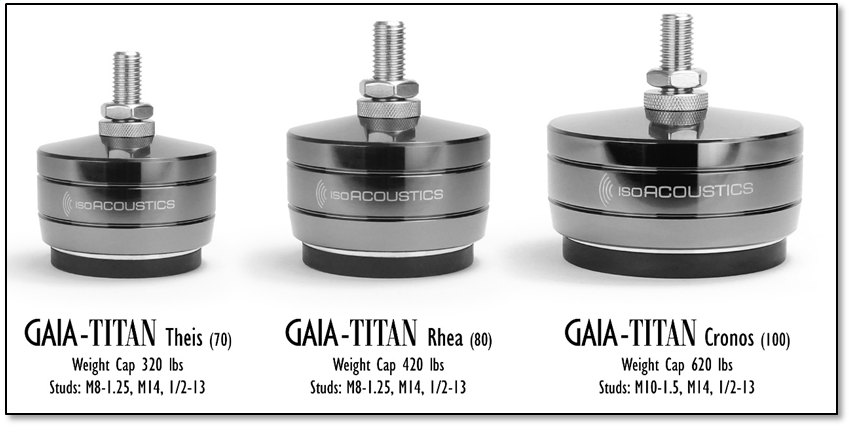 IsoAcoustics GAIA Titan - 2