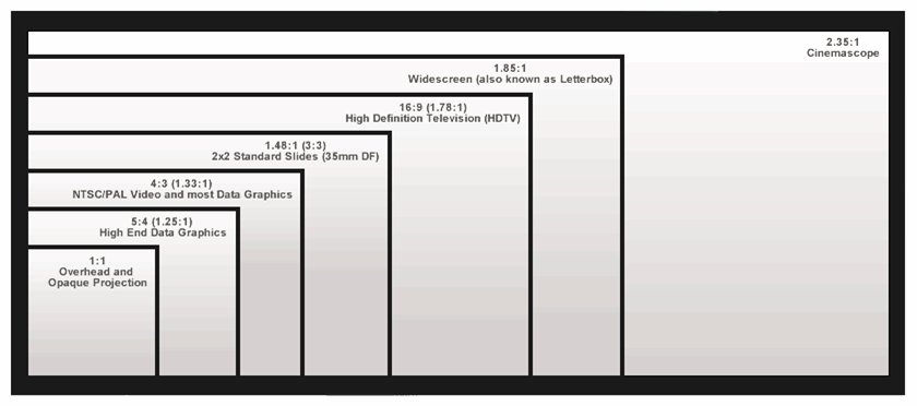 Screen Research Classic Line CLF - SolidPix™ Fabrics - 6