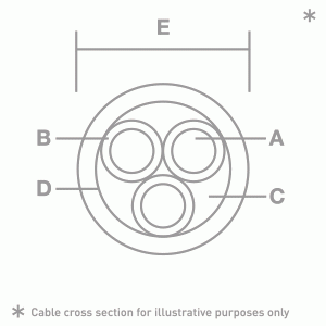 Isotek EVO3 Initium - 3