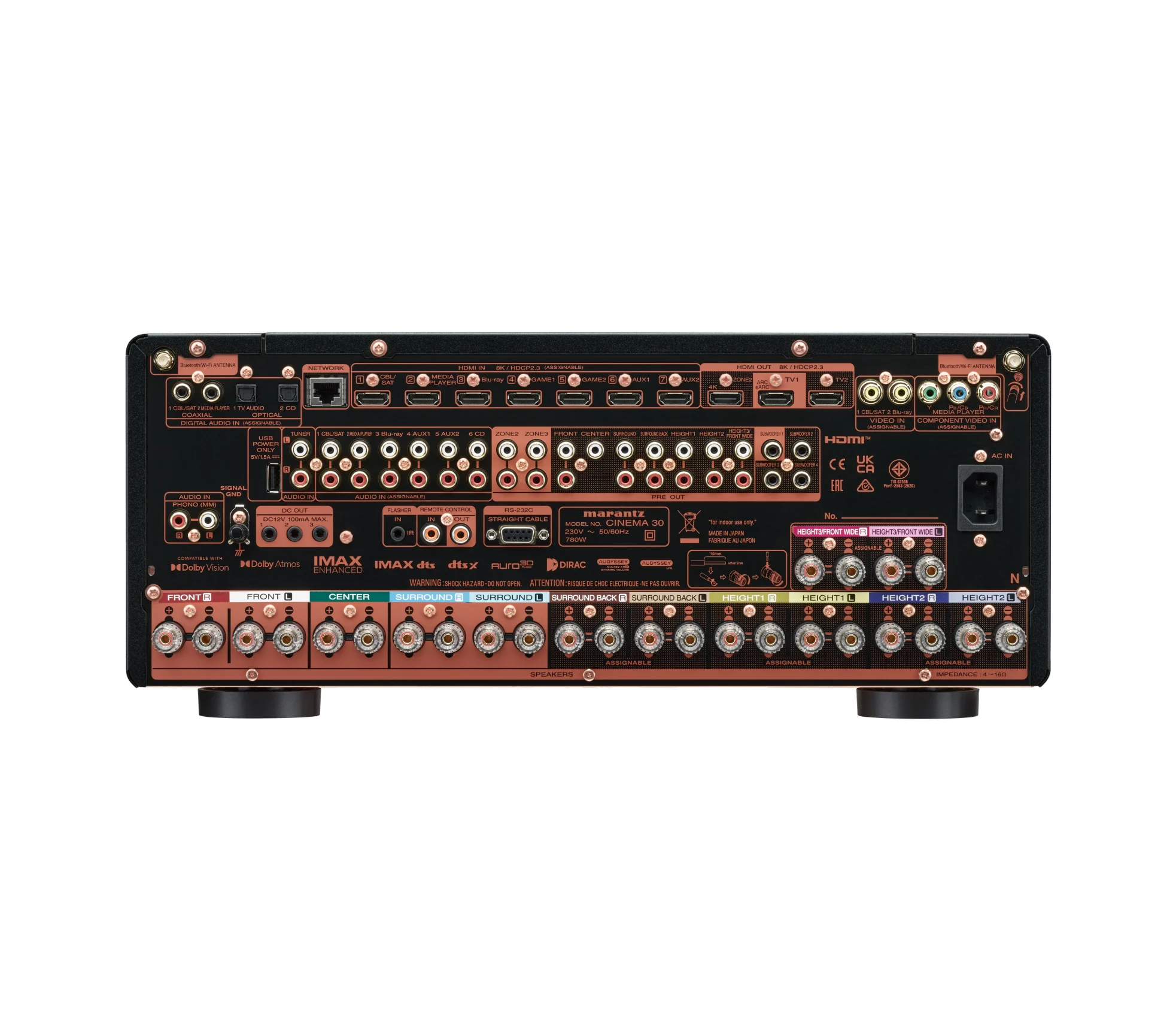 Marantz Cinema 30 - 5
