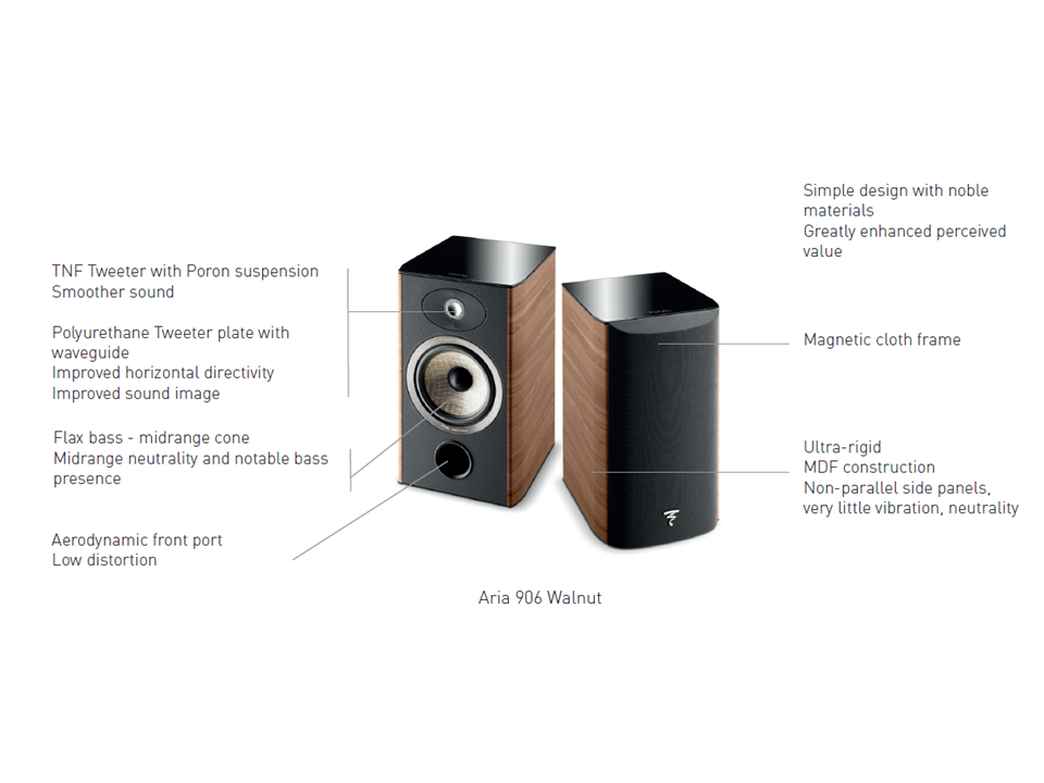 Focal Aria 905 white - DEMO EX - 2