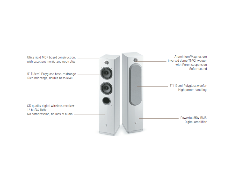 Focal Easya - 4