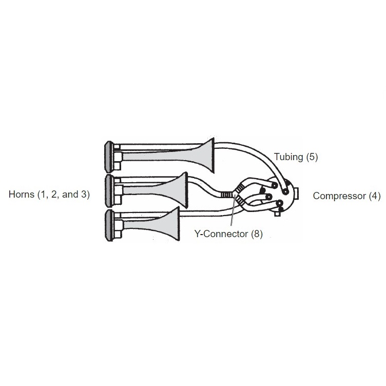 Air Horn TRIPLE - 2