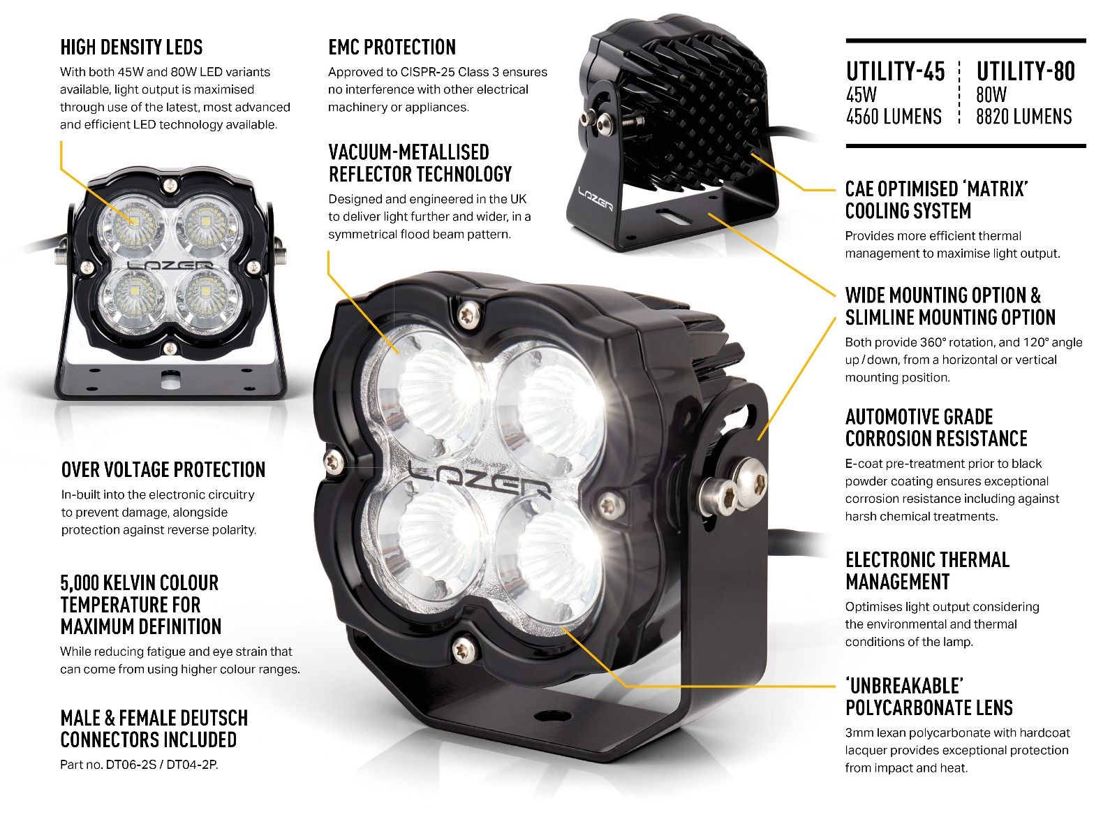 Lazer LED arbetslampa Utility 45 - 7