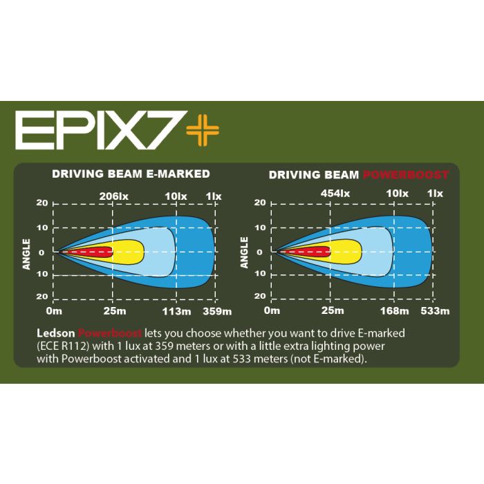 Epix7+ Extraljus | Vit - 5