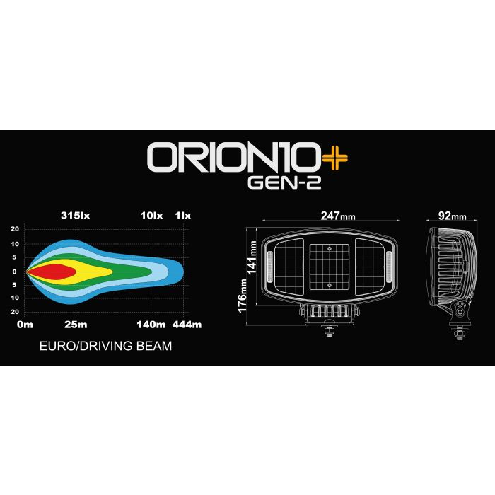 Orion10+ Gen2 Ekstralys 100W - 20